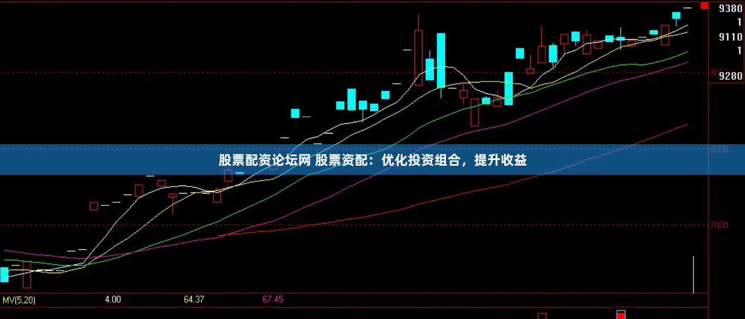 股票配资论坛网 股票资配：优化投资组合，提升收益