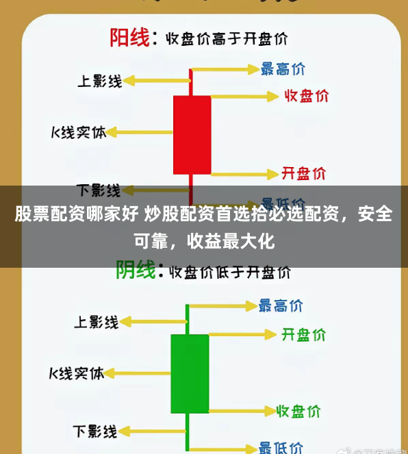 股票配资哪家好 炒股配资首选拾必选配资，安全可靠，收益最大化