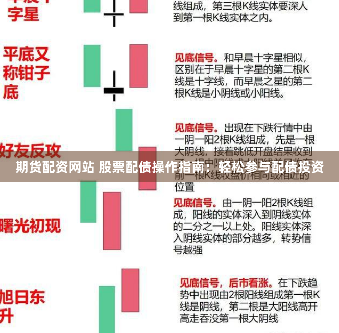 期货配资网站 股票配债操作指南：轻松参与配债投资