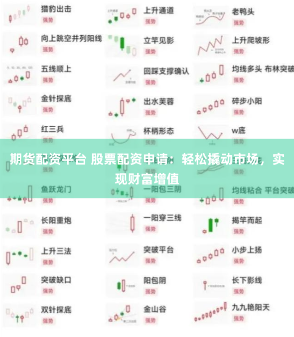 期货配资平台 股票配资申请：轻松撬动市场，实现财富增值