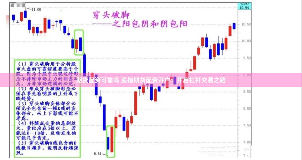 期货配资可靠吗 股指期货配资开户：开启杠杆交易之路