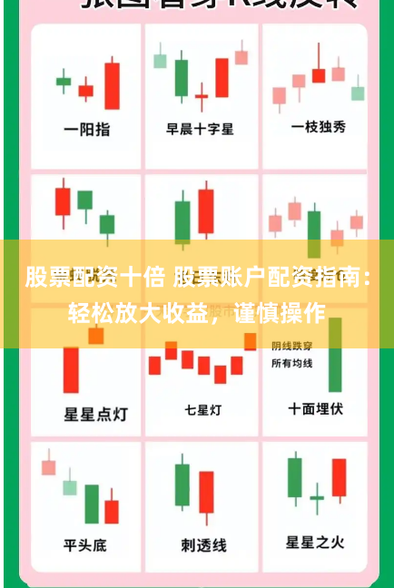 股票配资十倍 股票账户配资指南：轻松放大收益，谨慎操作