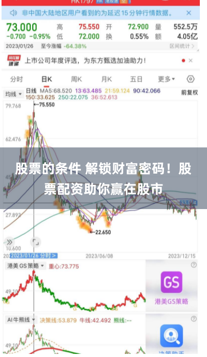 股票的条件 解锁财富密码！股票配资助你赢在股市