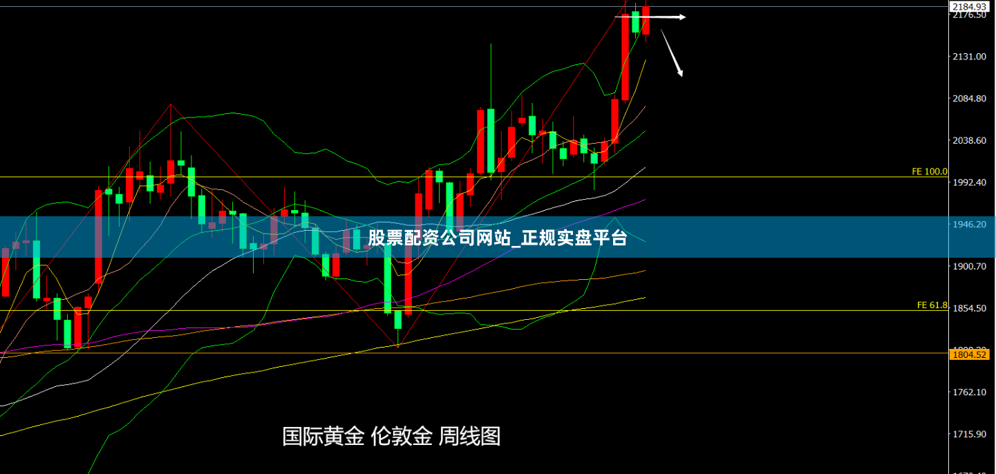 股票配资公司网站_正规实盘平台