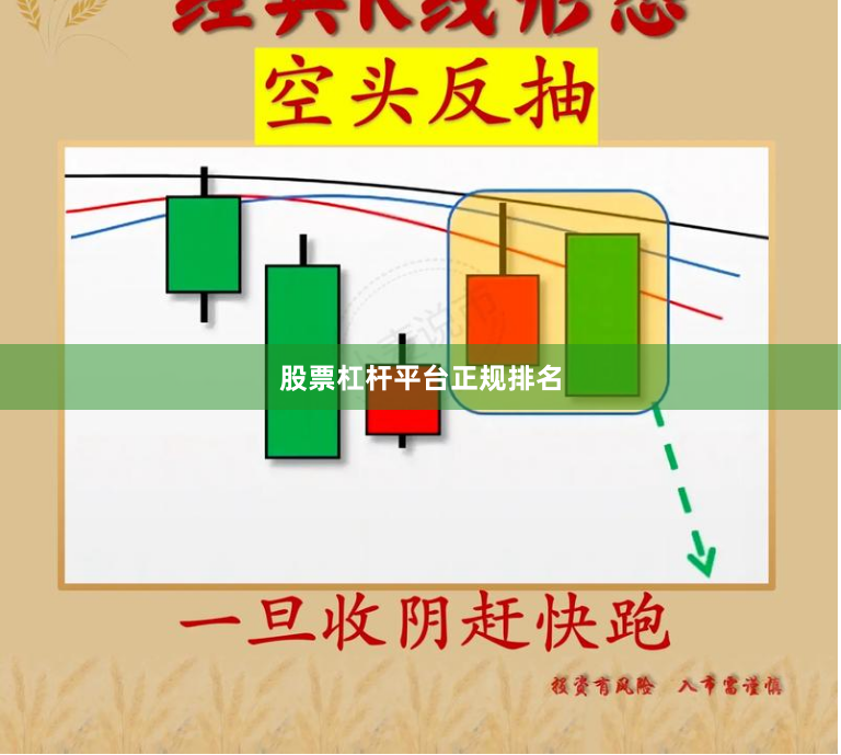 股票杠杆平台正规排名