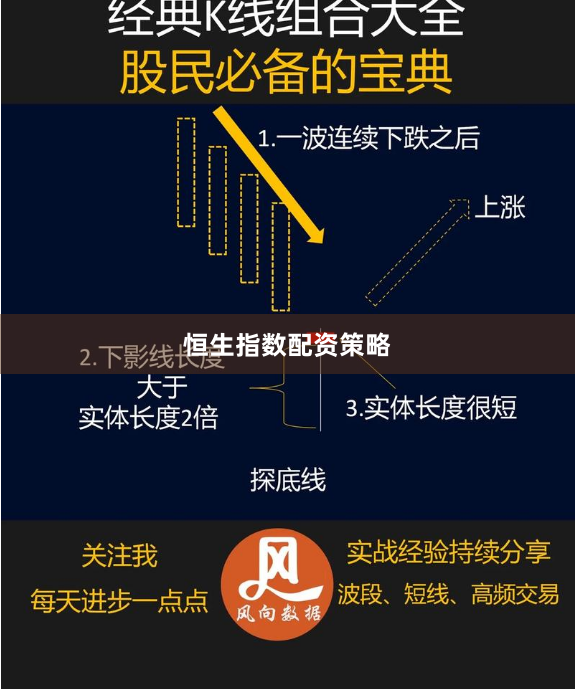 恒生指数配资策略